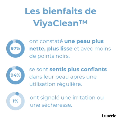 FrischPoren™ Hauterneuerungstherapie