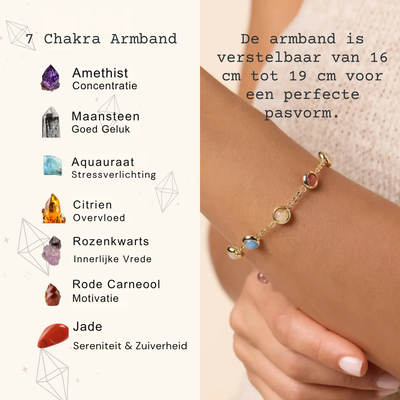 Das 7-Chakra-Armband