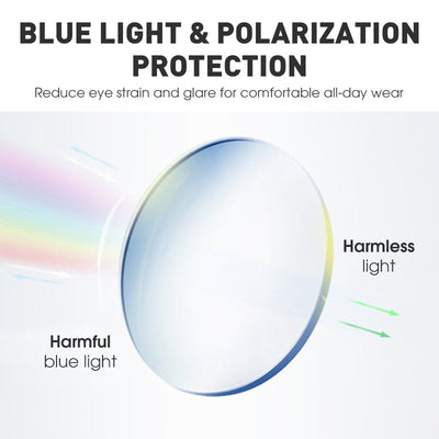 KlugBlick™ Augenschutz-Technologie